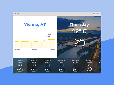 Weather Widget app danielfass flat iamczarny minimal temperatures transparent ui ux weather web widget