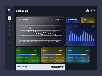 Dashboard - Glass, Dark theme app app design dark theme dashboard design glass ui ux