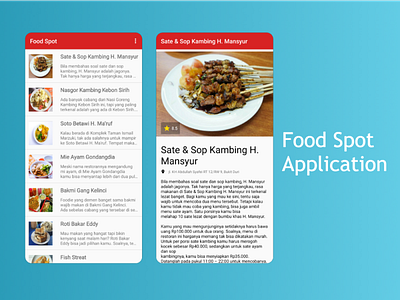 Food Spot Application