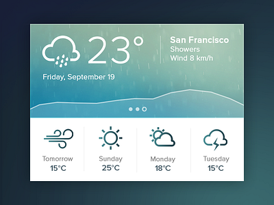 Weather widget app gradient ios8 sun temperature weather widget