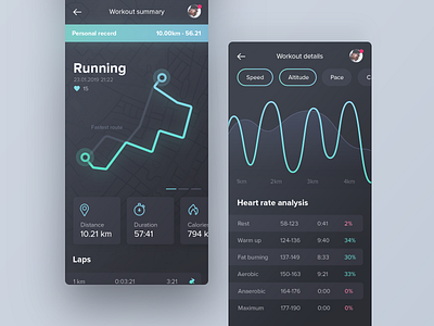 Workout Tracker 2019 animation app clean creative design ios ui ux