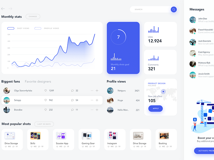 Stats Dashboard by Rafał Staromłyński on Dribbble