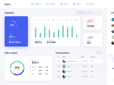 Fashio Dashboard by Rafał Staromłyński for Orizon: UI/UX Design Agency ...