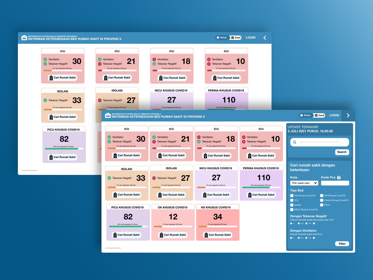 Hospital Bed Availability Checker Website By Nadira Amelia On Dribbble   Dribbble 