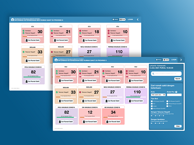 Hospital Bed Availability Checker Website adobexd indonesia ui uiux ux