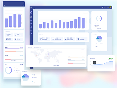 BankTrend analytics UI