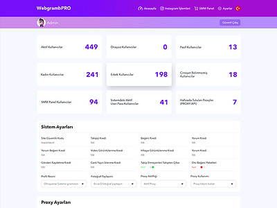 Webgramb Admin Dashborad dashboard design instagram smm ui web