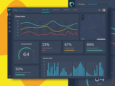 Dashboard UI