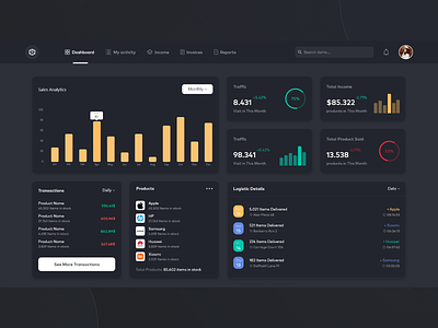 Dashboard Dark Mode