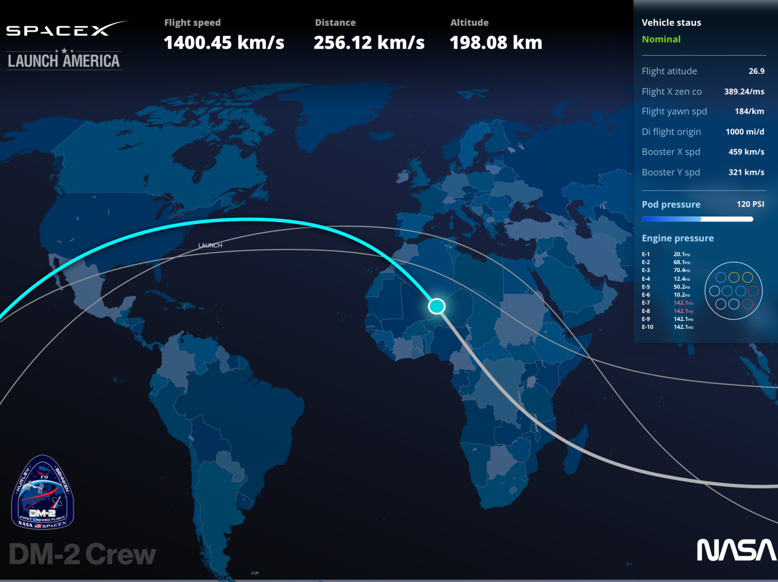 SpaceX NASA Flight Plan by Matthew Poling on Dribbble