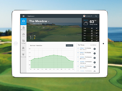 Golf Course Management App admin app carts dashboard data golf green ipad tablet weather