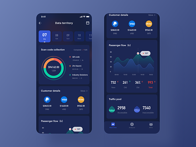 Dark theme design for data sets app chart design icon vector web