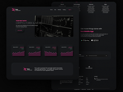 Forx - A trading charts website design neumorphism ui web