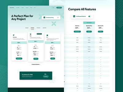 Unused Pricing Page fullsend green pricing page ui web web design