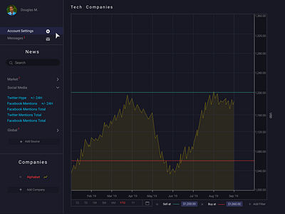 Dark UI Stock Screen Single Company dark theme dark ui design stocks ui web