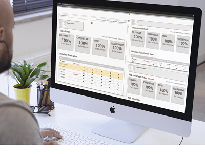 Security Compliance Dashboard brainstorming information architecture sketching user experience design wireframing