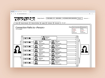 Initial Standalone Platform Design