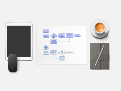 Multiple Rates of Pay: User Flows