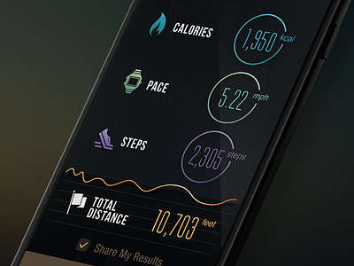 FitRadio Stats Screen PopUp app application design fitness interface ios iphone mobile statistics stats ui workout