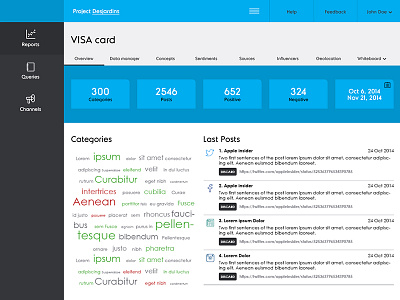 Social Media Monitoring and Analysis bar chart chart dashboard monitoring platform query report