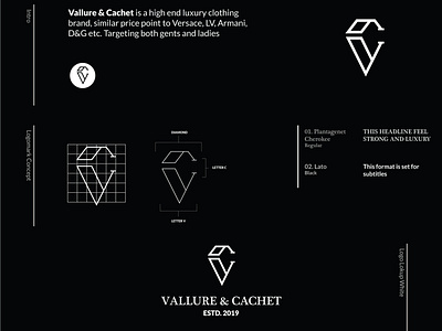 Lv designs, themes, templates and downloadable graphic elements on Dribbble