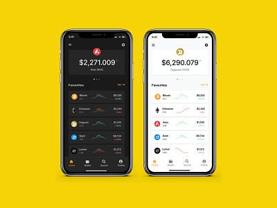 DailyUI  - Crypto Dashborad