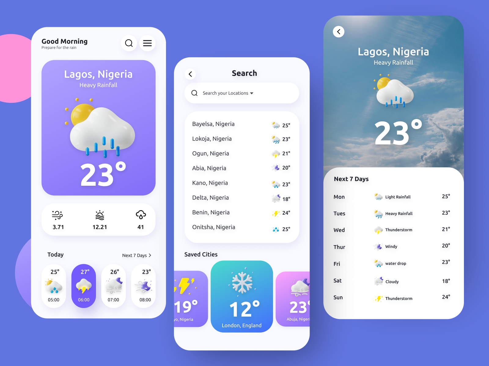 Weather App by Robiu Adufe on Dribbble