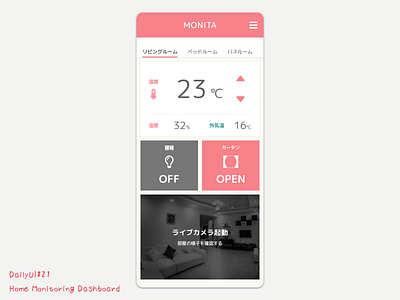 Home Monitoring Dashboard - DailyUI #21 app design dailyui home monitoring dashboard
