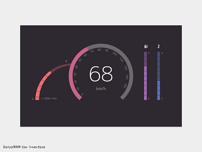 Car Interface - DailyUI#34 dailyui dashboad