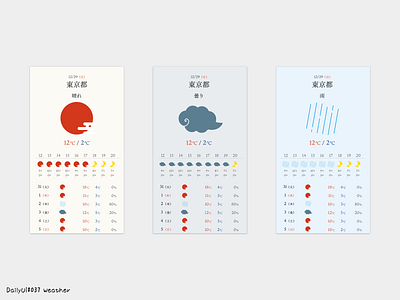 Weather - DailyUI#37 app design dailyui ui weather app