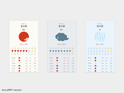 Weather - DailyUI#37