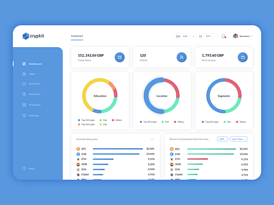 Cryptocurrency Dashboard for Crypkit clean crypto crypto currency cryptocurrency dashboard dashboard design dashboard ui desktop minimal project ui uiux ux