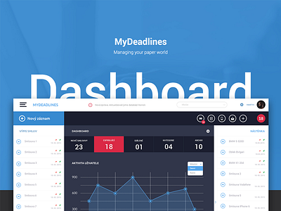 MyDeadlines - Managing your paper world coloured contracts dashboard deadlines design papers web app webdesign