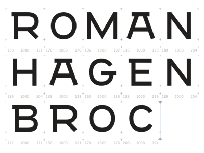 Font Progress bold type typography