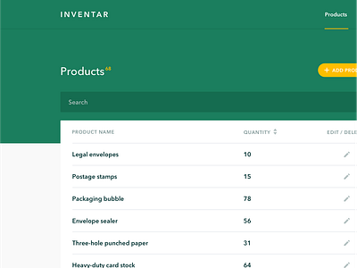 INVENTAR Dashboard add new dashboard design list management office products search software ui ux design