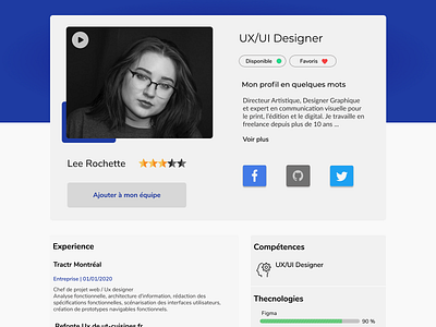 User Profil  #Dailyui  #006