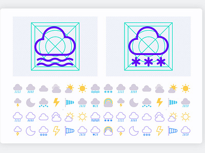 Weather - 32 Premium icons