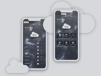 Météo à Strasbourg app app ui application design figma france sky strasbourg uidesign uiux weather weather app