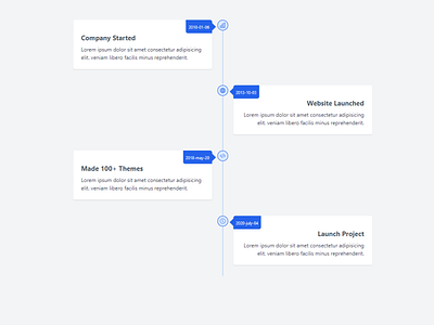 Tailwind CSS Timeline css html tailwind css timeline uiux web design