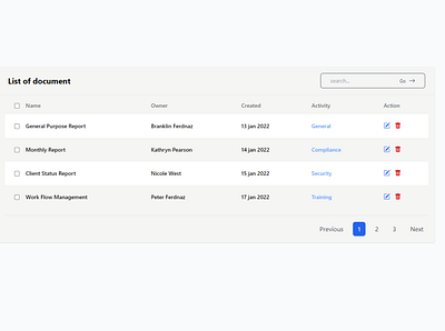 Tailwind CSS Table Components css html tailwind css uiux web design