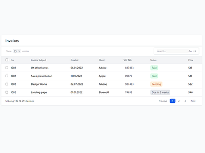 Tailwind CSS Table Components css html tailwind css uiux web design