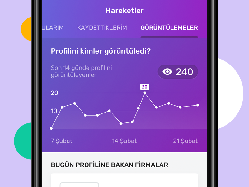 Chart card tab gradient profile stats graph chart