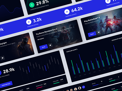 GameNite Free UI Kit Sketch application cards components crypto dark dashboard design designsystem elements free game graphs kit movade resource styleguide symbols system ui uikit