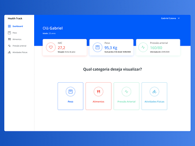 Health Track Dashboard dashboard dashboard design dashboard ui health interface ui ui design uidesign uiux