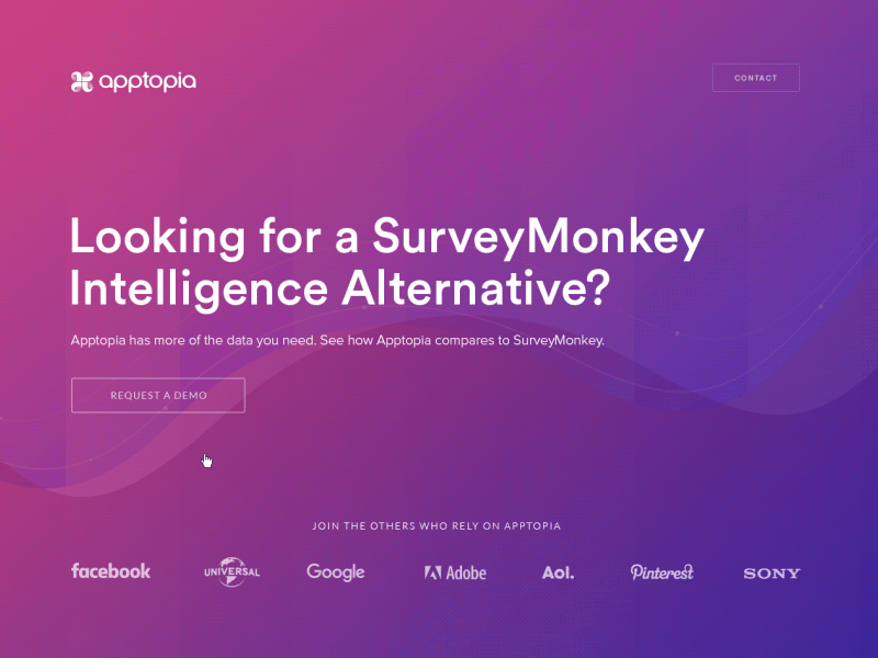 CTA Animation for Apptopia gif animation cta
