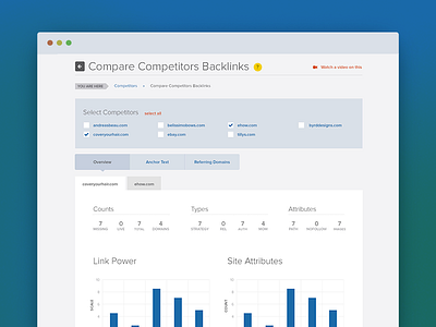 Compare Competitors app bar chart charts checkbox clean flat responsive table tabs web app website