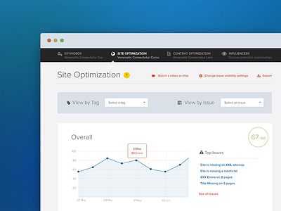 Site Optimization app bar chart charts clean flat line chart responsive score web app website