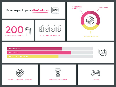 Buenos Aires Dribbble Meetup argentina buenos aires dribbble drinks games icons illustration infographic meetup