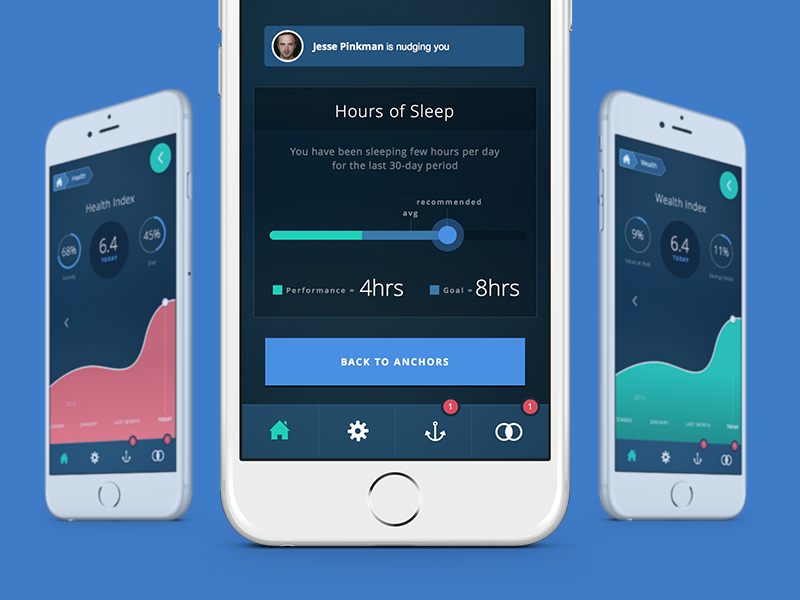 nudge mobile app by purple bunny dribbble dribbble datadog pie chart