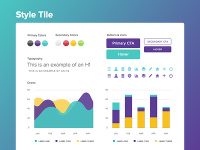 Style Tile app branding buttons charts color palette dashboard data visualisation guide icons insights style style tile